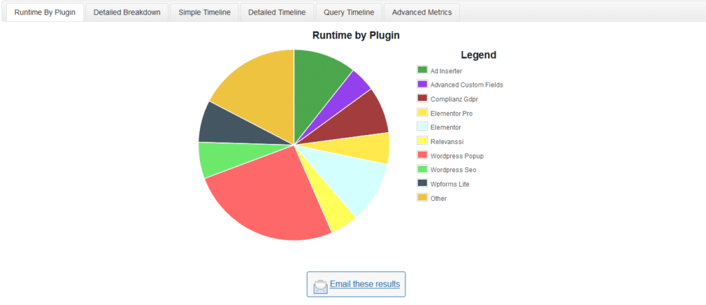 Plugin P3 Profiler: Para identificar quais plugins estão deixando um site lento.